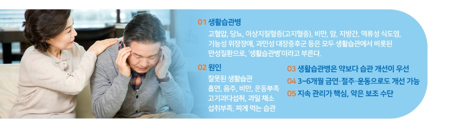 생활습관병 .jpg